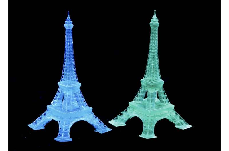 Realizing a Much Coveted Objective of Sustainable Electronics